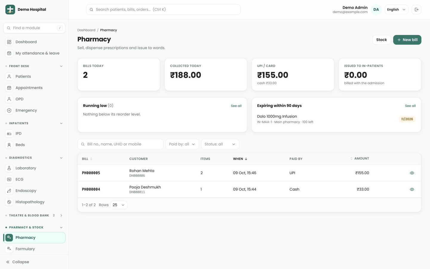 Pharmacy counter with bills and stock